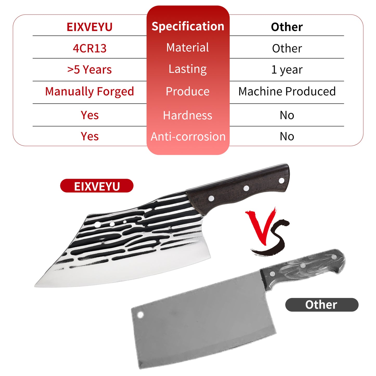 SHI BA ZI ZUO Butcher Knife Forged Cleaver Knife Ultra Sharp Kitchen Knife Chef Knife for Meat Cutting with Wooden Handle