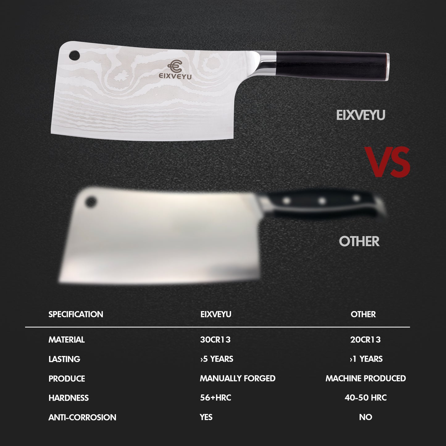 Kitchen knife set, butcher knife and fruit knife 2-piece set, professional chef's knife kitchen knife, Damascus pattern vegetable knife meat knife paring knife, stainless steel handle, gift box